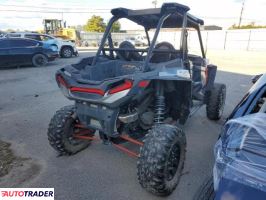 Polaris Ranger RZR 2020