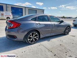 Honda Civic 2021 2 Honda Civic 2021 2