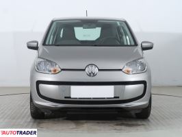 Volkswagen Up! 2015 1.0 59 KM