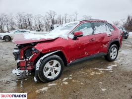 Toyota Pozostałe 2020 2