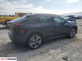 Subaru Pozostałe 2023