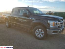 Ford Pozostałe 2019 3