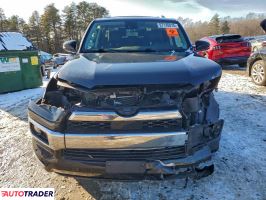 Toyota Pozostałe 2020 4