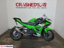 Kawasaki Pozostałe 2025