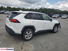 Toyota Pozostałe 2019 2 Toyota Pozostałe 2019 2