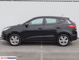 Hyundai ix35 2010 2.0 160 KM