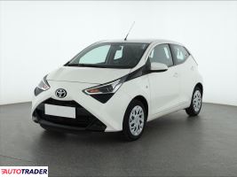 Toyota Aygo 2020 1.0 71 KM