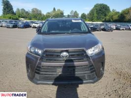 Toyota Highlander 2019 3 Toyota Highlander 2019 3