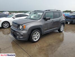 Jeep Renegade 2019 2