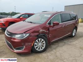 Chrysler Pacifica 2018 3