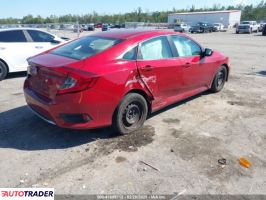 Honda Civic 2020 2