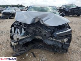 Honda Civic 2024 2