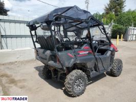 Honda Pozostałe 2020