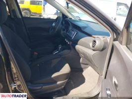 Nissan Pozostałe 2021 1