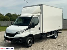 Iveco 2021