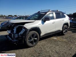 Toyota Pozostałe 2021 2