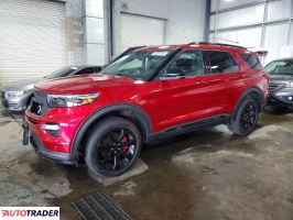 Ford Explorer - zobacz ofertę
