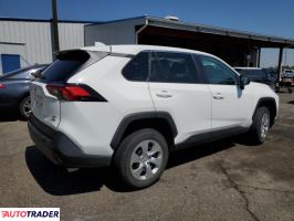 Toyota Pozostałe 2023 2