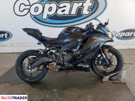 Kawasaki ZX 2024 Kawasaki ZX 2024