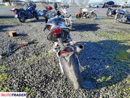 Triumph Daytona 2020