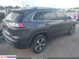 Jeep Cherokee 2020 2
