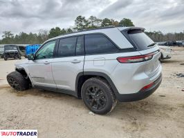 Jeep Grand Cherokee 2025 3