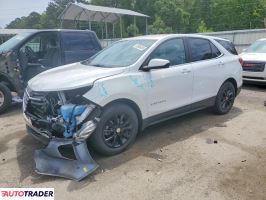 Chevrolet Equinox 2021 1