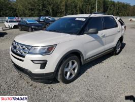 Ford Explorer 2019 3