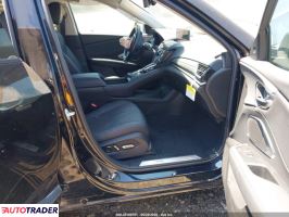 Acura RDX 2024 2