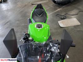 Kawasaki Pozostałe 2025 Kawasaki Pozostałe 2025