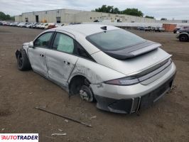 Hyundai Pozostałe 2024