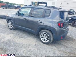 Jeep Renegade 2020 2 Jeep Renegade 2020 2