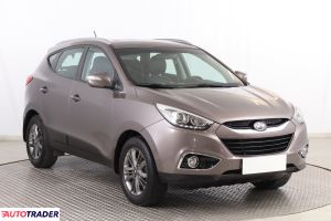 Hyundai ix35 2014 1.7 113 KM