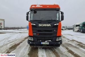 Scania 2022