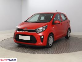 Kia Picanto 2020 1.0 65 KM