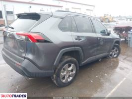 Toyota Pozostałe 2022 2
