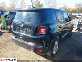 Jeep Renegade 2023 1