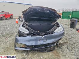 Tesla Model S 2021