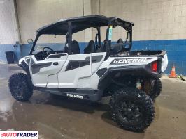 Polaris Pozostałe 2022