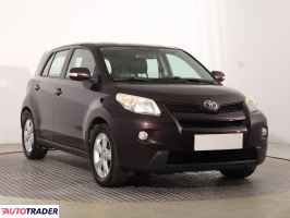 Toyota Pozostałe - zobacz ofertę