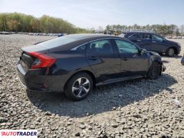 Honda Civic 2020 2 Honda Civic 2020 2