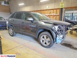 Toyota Pozostałe 2023 2