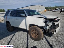 Toyota Pozostałe 2022 4 Toyota Pozostałe 2022 4