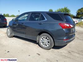 Chevrolet Equinox 2021 1
