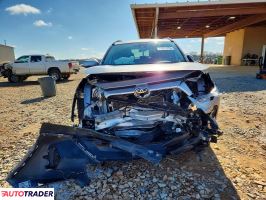 Toyota Pozostałe 2022 2