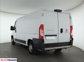 Fiat Ducato 2017 2.3