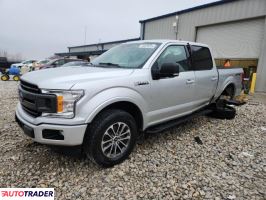 Ford Pozostałe - zobacz ofertę