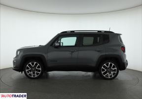Jeep Renegade 2022 1.3 187 KM Jeep Renegade 2022 1.3 187 KM
