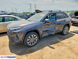 Toyota Pozostałe 2023 2