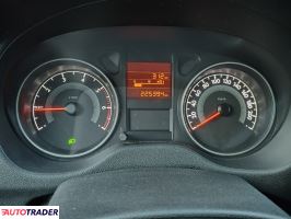 Peugeot Pozostałe 2014 1.6 115 KM